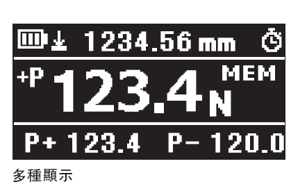 推拉力計多種顯示