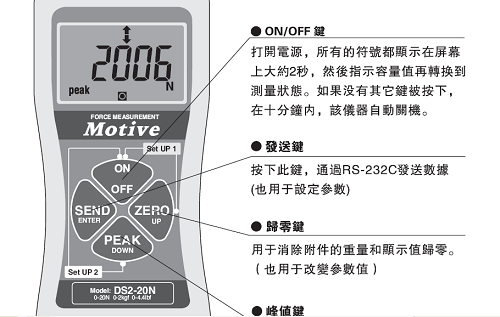 司捷易蘭姆布斯控制科技公司采購(gòu)量程為20N的DS2電子式推拉力計(jì)