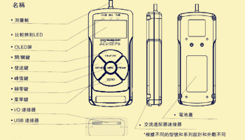 數(shù)顯式推拉力計(jì)的主要功能特點(diǎn)及使用注意事項(xiàng)